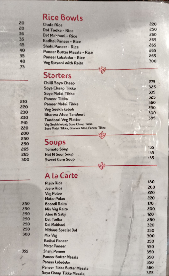 Mithaas Sweet Restaurant